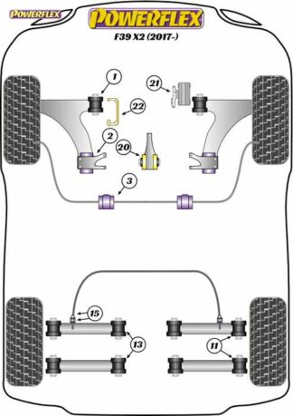 Powerflex Road -puslasarja – BMW X2 F39 (2017 – ON) Powerflex-polyuretaanipuslat