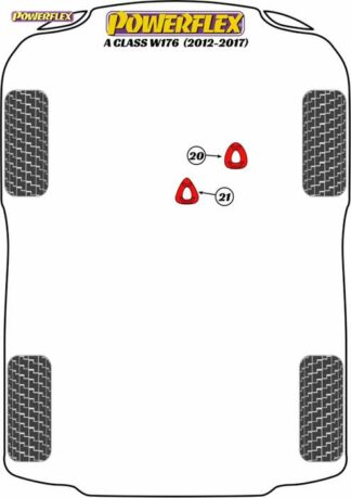 Powerflex Road -puslasarja – Mercedes-Benz A Class W176 inc. A45 AMG (2012-2017) Powerflex-polyuretaanipuslat