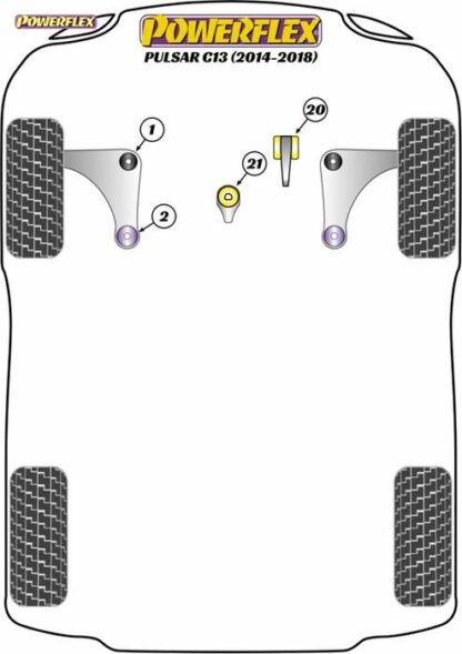 Powerflex Road -puslasarja – Nissan Pulsar C13 (2014 – 2018) Powerflex-polyuretaanipuslat