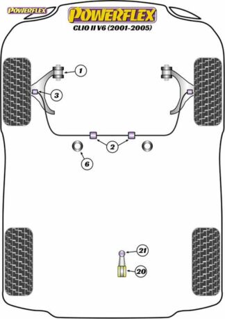 Powerflex Road -puslasarja – Renault Clio V6 (2001 – 2005) Powerflex-polyuretaanipuslat