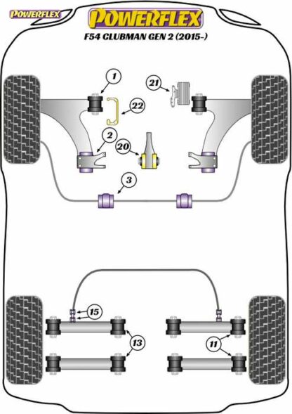 Powerflex Road -puslasarja – Mini F54 Clubman Gen 2 (2015 – ON) Powerflex-polyuretaanipuslat