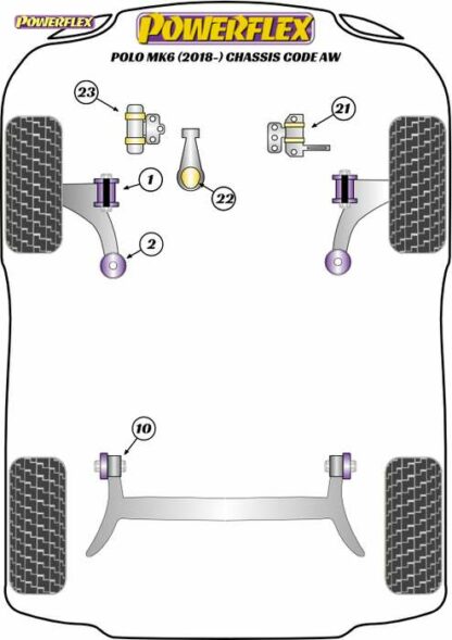 Powerflex Road -puslasarja – Volkswagen Polo MK6 (2018 – ) Chassis Code AW Powerflex-polyuretaanipuslat