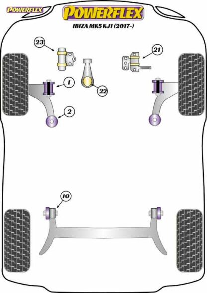 Powerflex Road -puslasarja – Seat Ibiza Mk5 KJ1 (2017 – ) Powerflex-polyuretaanipuslat