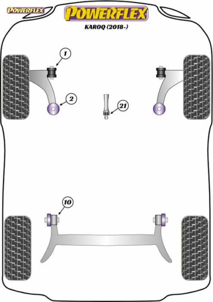 Powerflex Road -puslasarja – Skoda Karoq (2017 – ON) Powerflex-polyuretaanipuslat