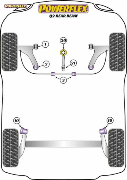 Powerflex Road -puslasarja – Audi Q2 2WD REAR BEAM Powerflex-polyuretaanipuslat