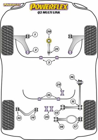 Powerflex Road -puslasarja – Audi Q2 4WD Quattro MULTI LINK Powerflex-polyuretaanipuslat