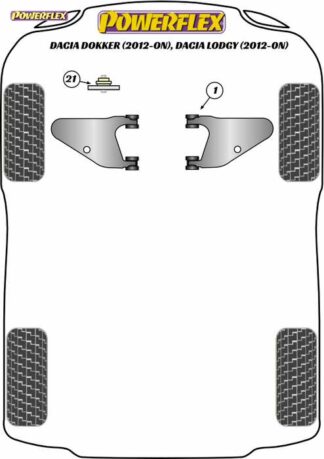 Powerflex Road -puslasarja – Dacia Dokker (2012 – ON) Powerflex-polyuretaanipuslat