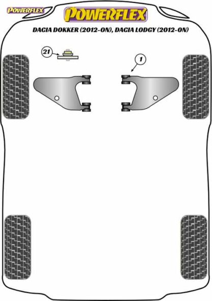 Powerflex Road -puslasarja – Dacia Dokker (2012 – ON) Powerflex-polyuretaanipuslat