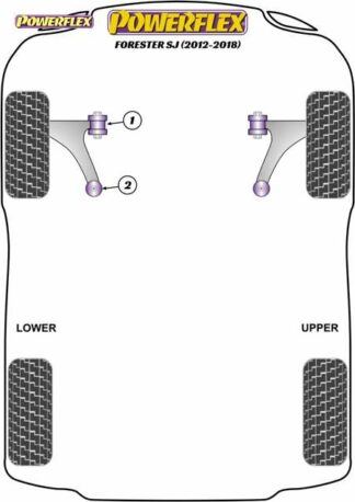 Powerflex Road -puslasarja – Subaru Forester SJ (2012 – 2018) Powerflex-polyuretaanipuslat