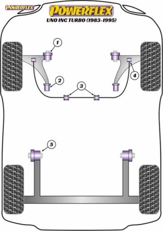 Powerflex Road -puslasarja – Fiat Uno inc Turbo (1983-1995) Powerflex-polyuretaanipuslat