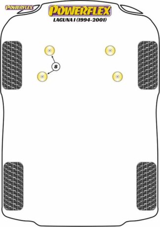 Powerflex Road -puslasarja – Renault Laguna I (1994-2001) Powerflex-polyuretaanipuslat