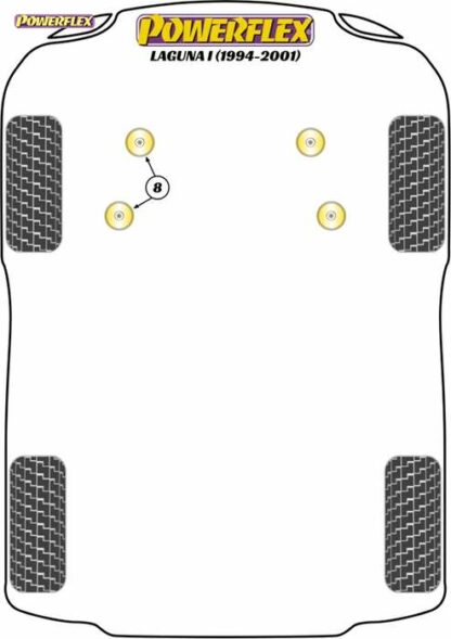 Powerflex Road -puslasarja – Renault Laguna I (1994-2001) Powerflex-polyuretaanipuslat