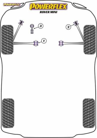 Powerflex Road -puslasarja – Rover Mini (1959 – 2000) Powerflex-polyuretaanipuslat