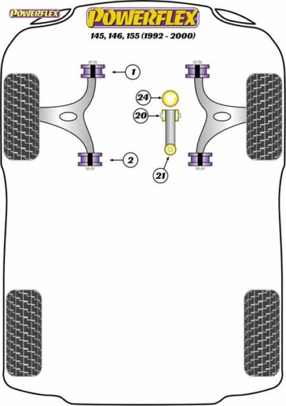 Powerflex Road -puslasarja – Alfa Romeo 145, 146, 155 (1992-2000) Powerflex-polyuretaanipuslat