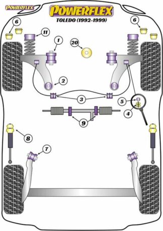 Powerflex Road -puslasarja – Seat Toledo (1992 – 1999) Powerflex-polyuretaanipuslat
