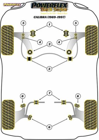 Powerflex Black -puslasarja – Vauxhall / Opel Calibra 2wd (1989-1997) Powerflex-polyuretaanipuslat