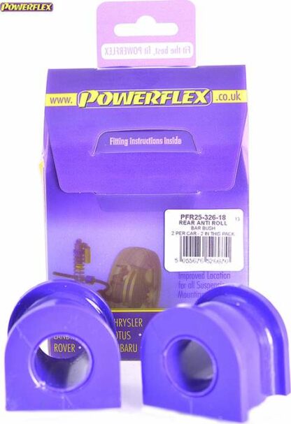 Powerflex polyuretaanipuslat – PFR25-326-18 Powerflex-polyuretaanipuslat