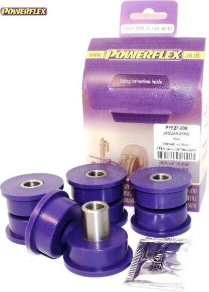 Powerflex polyuretaanipuslat – PFR27-209 Powerflex-polyuretaanipuslat