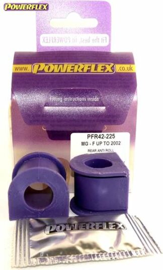 Powerflex polyuretaanipuslat – PFR42-225 Powerflex-polyuretaanipuslat