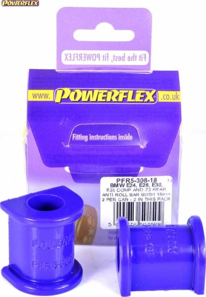 Powerflex polyuretaanipuslat – PFR5-308-17 Powerflex-polyuretaanipuslat