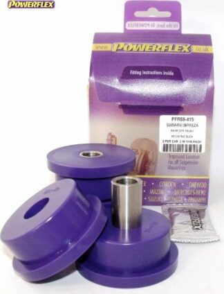 Powerflex polyuretaanipuslat – PFR69-415 Powerflex-polyuretaanipuslat