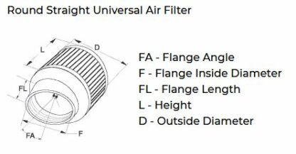 K&N-ilmansuodatin AC-5015 - Image 2