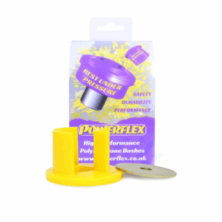 Powerflex Road -polyuretaanipuslat - PFF46-820