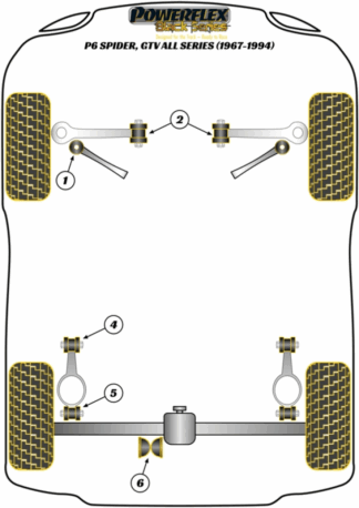 Powerflex Black -puslasarjat - Alfa Romeo 105/115 Spider all series (1967-1994)