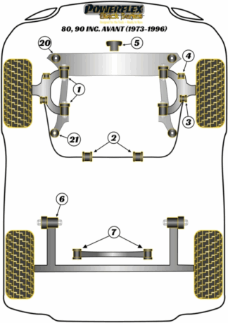 Powerflex Black -puslasarjat - Audi 80, 90 inc Avant (1973 - 1996)