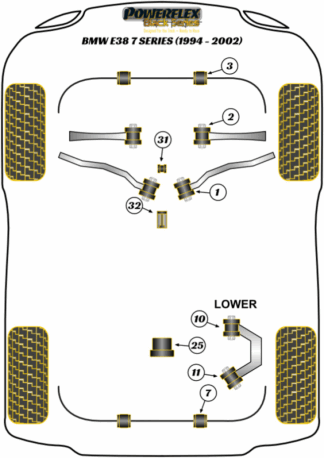 Powerflex Black -puslasarjat - BMW E38 (1994 - 2002)