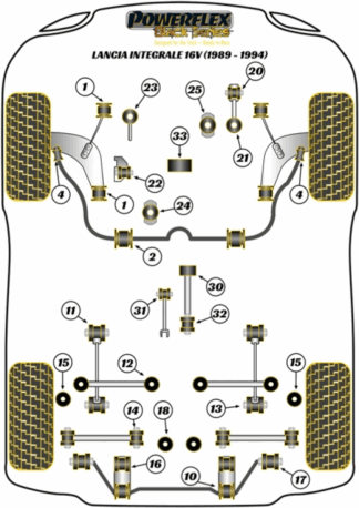 Powerflex Black -puslasarjat - Lancia Delta HF Integrale inc Evo (1986 - 1995)