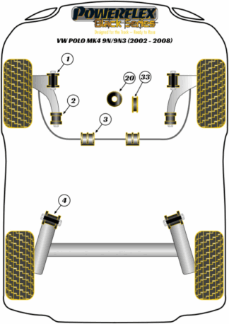 Powerflex Black -puslasarjat - Volkswagen Polo MK4 9N/9N3 (2002 - 2008)
