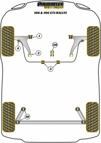 Powerflex Black -puslasarjat - Peugeot 106 (1991-2003)