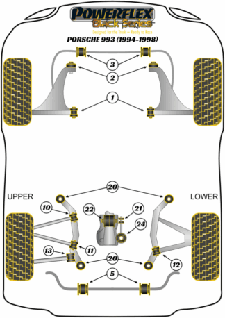 Powerflex Black -puslasarjat - Porsche 911 993 (1994 - 1998)