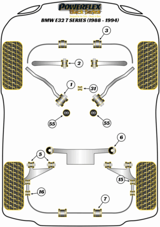 Powerflex Black -puslasarjat - BMW E32 (1988-1994)