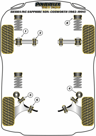 Powerflex Black -puslasarjat – Ford Sierra inc. Sapphire Non-Cosworth (1982-1994) Powerflex Black -puslasarjat - Ford Sierra inc. Sapphire Non-Cosworth (1982-1994)