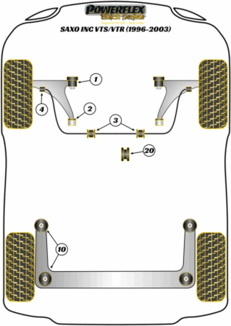 Powerflex Black -puslasarjat - Citroen Saxo inc VTS/VTR (1996-2003)