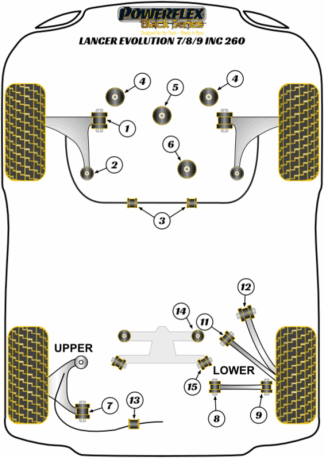 Powerflex Black -puslasarjat - Mitsubishi Lancer Evolution VII, VIII & IX inc 260 (2001 - 2007)