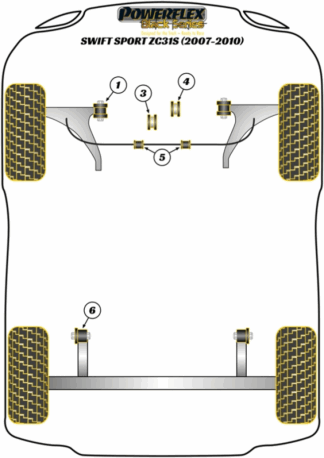 Powerflex Black -puslasarjat - Suzuki Swift Sport MK2 (ZC31S) (2006 - 2010)