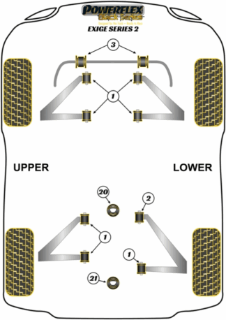 Powerflex Black -puslasarjat - Lotus Exige Series 2 (2004-2011)