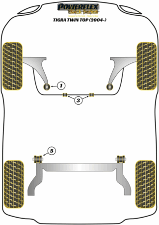 Powerflex Black -puslasarjat - Vauxhall / Opel Tigra Twin Top B (2004-2009)
