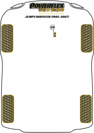 Powerflex Black -puslasarjat - Citroen Jumpy / Dispatch (1995 - 2007)