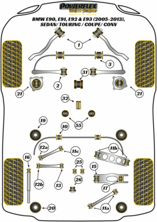 Powerflex Black -puslasarjat - BMW E9* Sedan / Touring / Coupe / Conv
