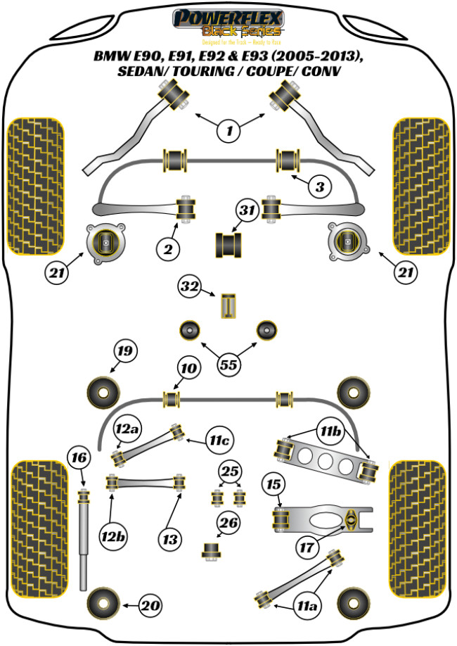 Powerflex Black -puslasarjat – BMW E9* Sedan / Touring / Coupe / Conv Powerflex Black -puslasarjat - BMW E9* Sedan / Touring / Coupe / Conv