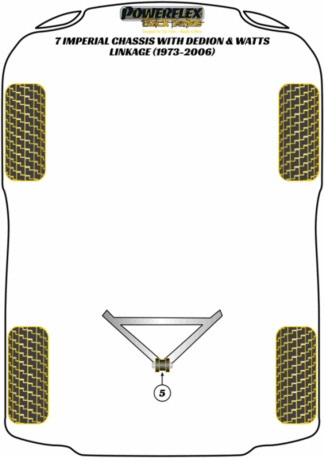 Powerflex Black -puslasarjat - Caterham 7 Imperial Chassis with DeDion & Watts Linkage (1973-2006)