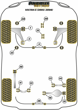 Powerflex Black -puslasarjat - Vauxhall / Opel Vectra C (2002-2008)