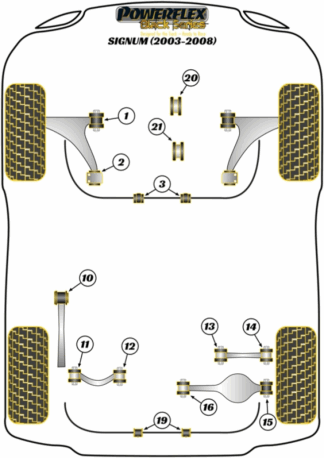 Powerflex Black -puslasarjat - Vauxhall / Opel Signum (2003 - 2008)