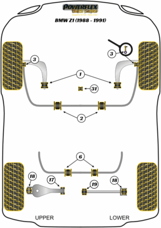 Powerflex Black -puslasarjat - BMW Z1 (1988 - 1991)