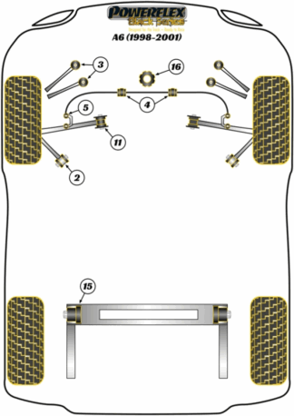 Powerflex Black -puslasarjat - Audi A6 (1998 - 2001)