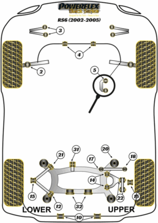 Powerflex Black -puslasarjat - Audi RS6 (2002 - 2005)
